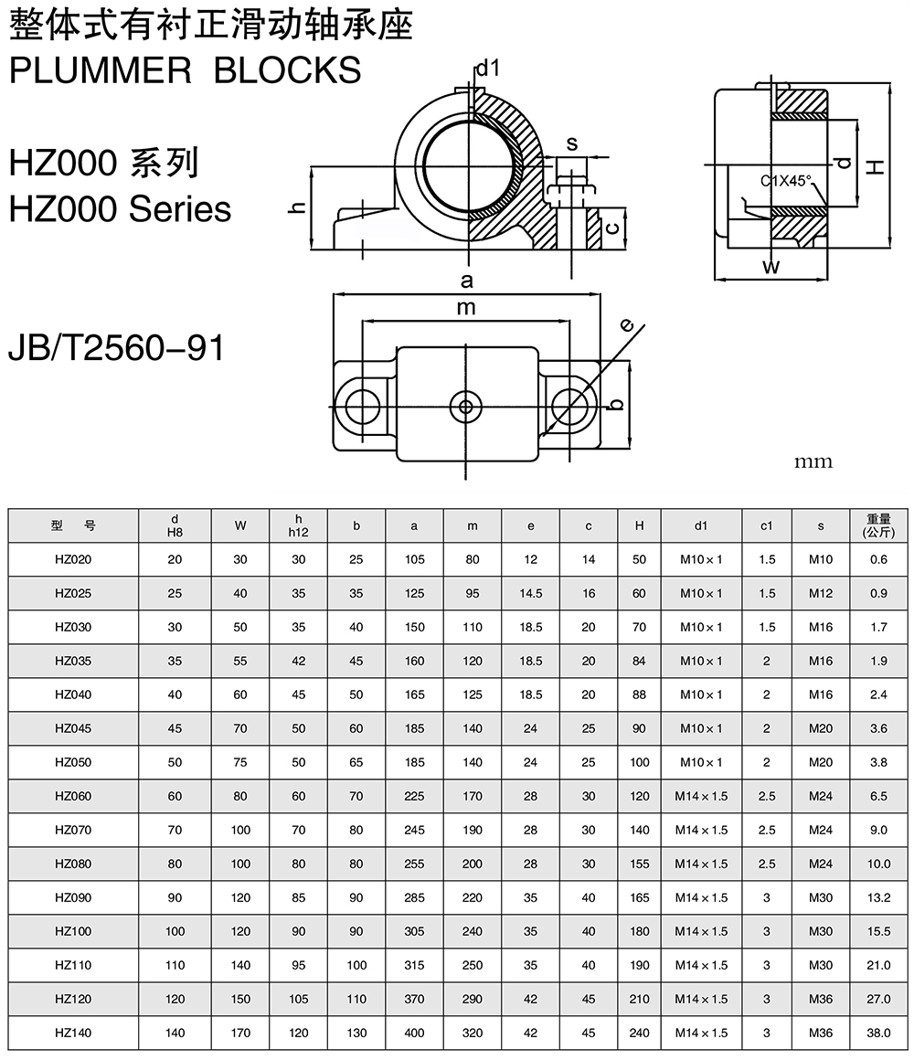 滑动轴承座