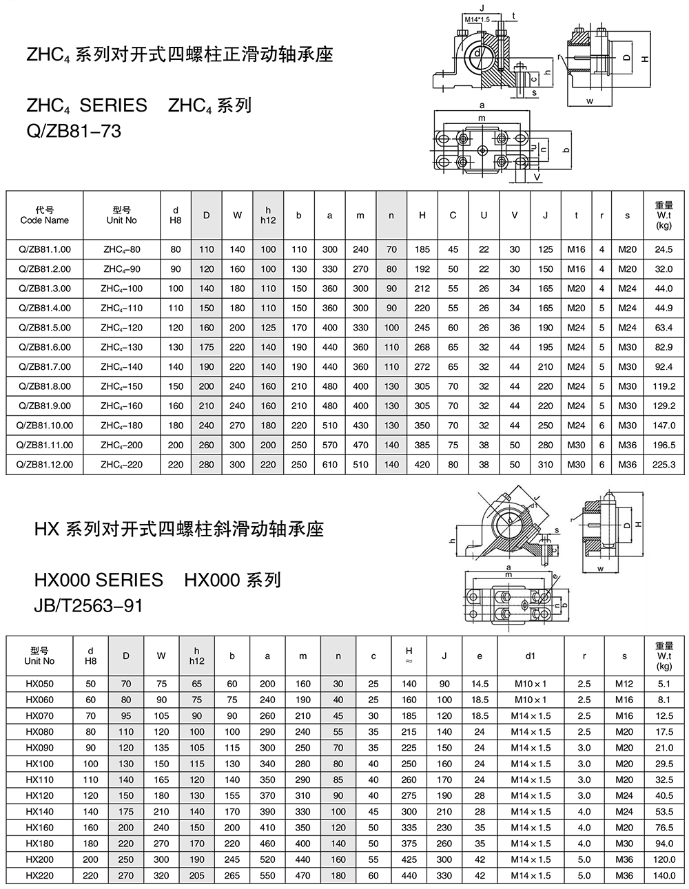 滑动轴承座